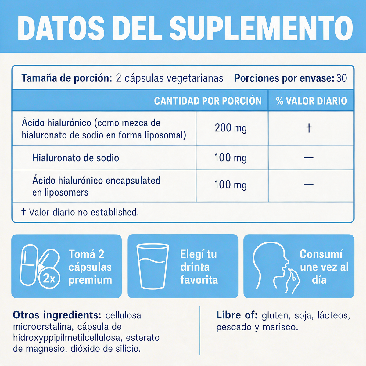VitalHydra™ Ácido Hialurónico Liposomal – Absorción de 15 a 20 veces mayor
