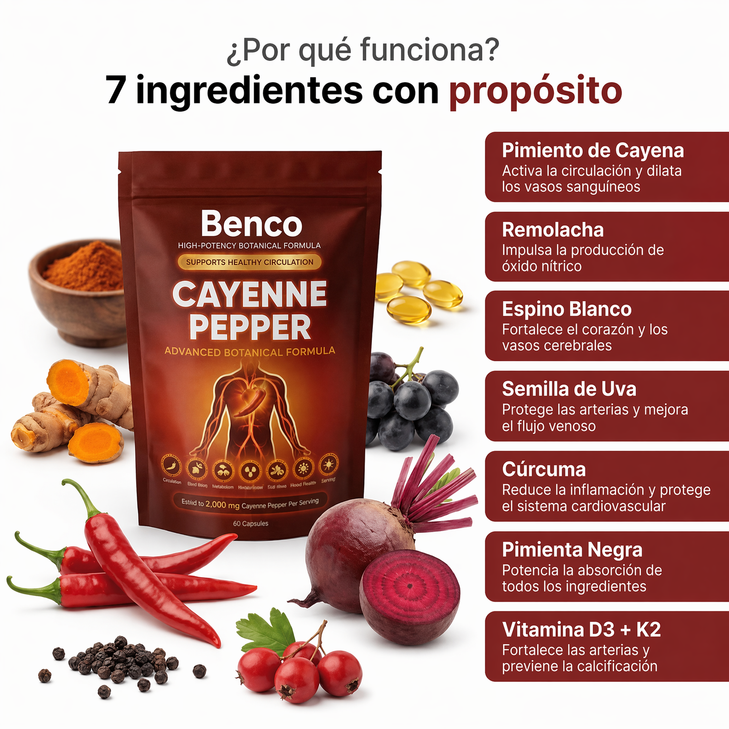 Benco Activa® en Softgels - Reactiva tu Circulación Natural