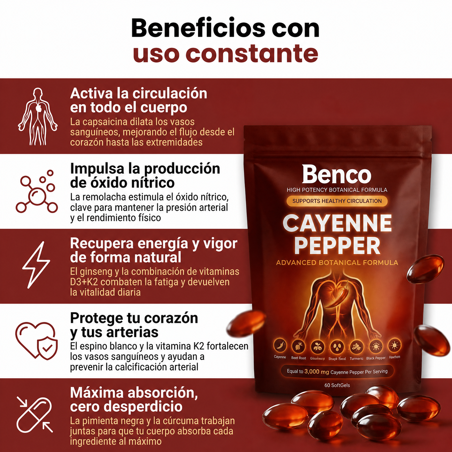 Benco Activa® en Softgels - Reactiva tu Circulación Natural