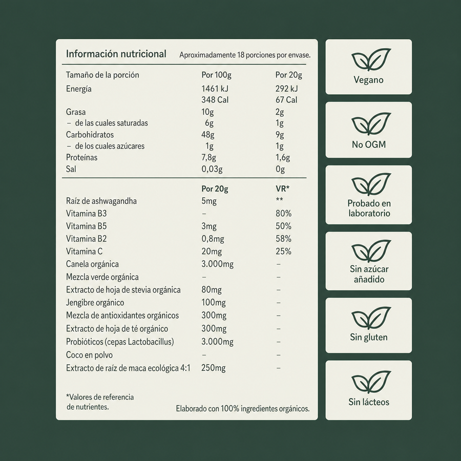 Información nutricional